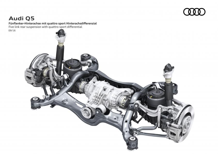 Схема Audi Q5 TFSI Quattro S-Line 2016 года  (WW) (фото 83 из 110)